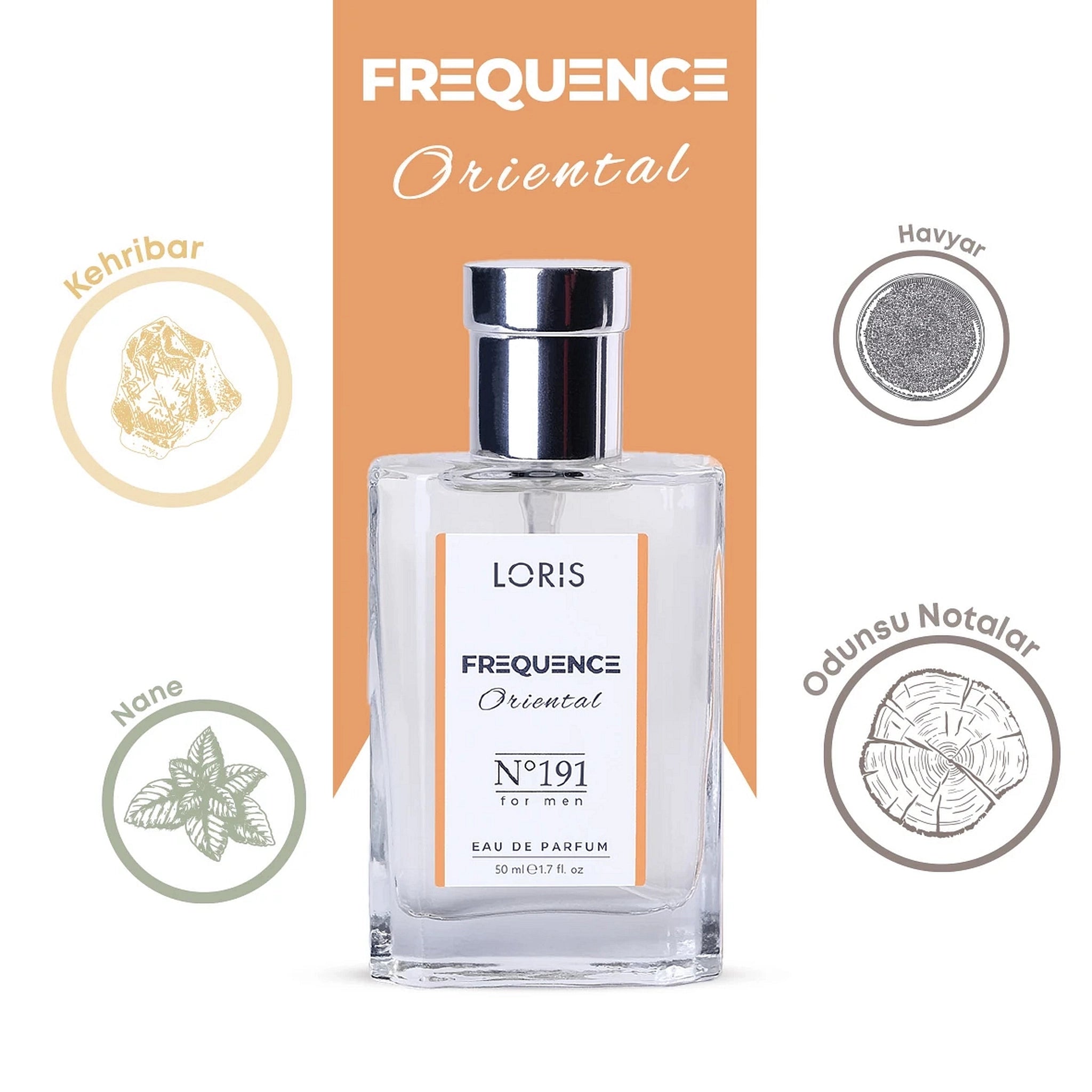 LORIS FREQUENCE Eau de Parfum for Men - 191 - Lorismaroc