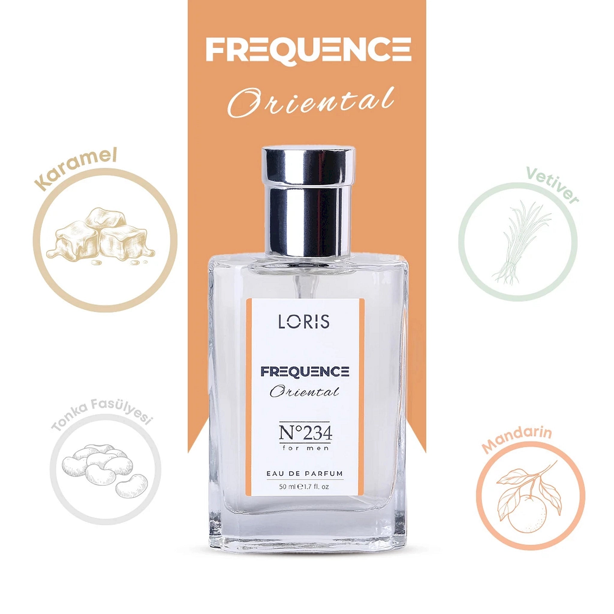 LORIS FREQUENCE Eau de Parfum for Men - 234 - Lorismaroc
