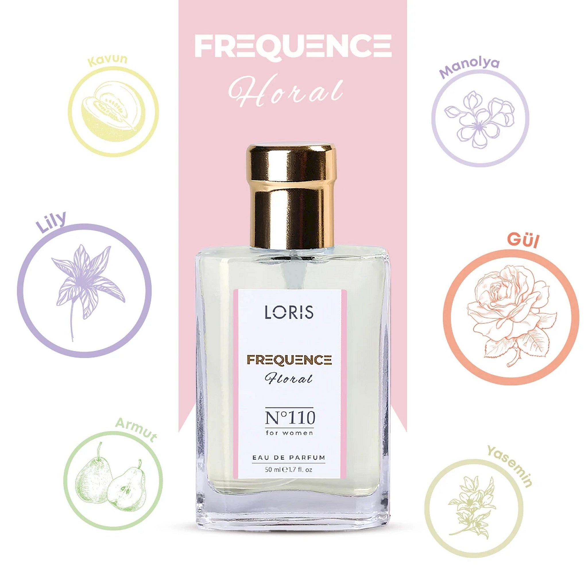 LORIS FREQUENCE Eau de Parfum for Women - 110 - Lorismaroc