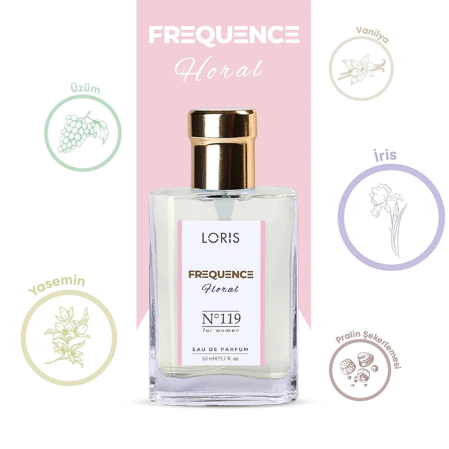 LORIS FREQUENCE Eau de Parfum for Women - 119 - Lorismaroc