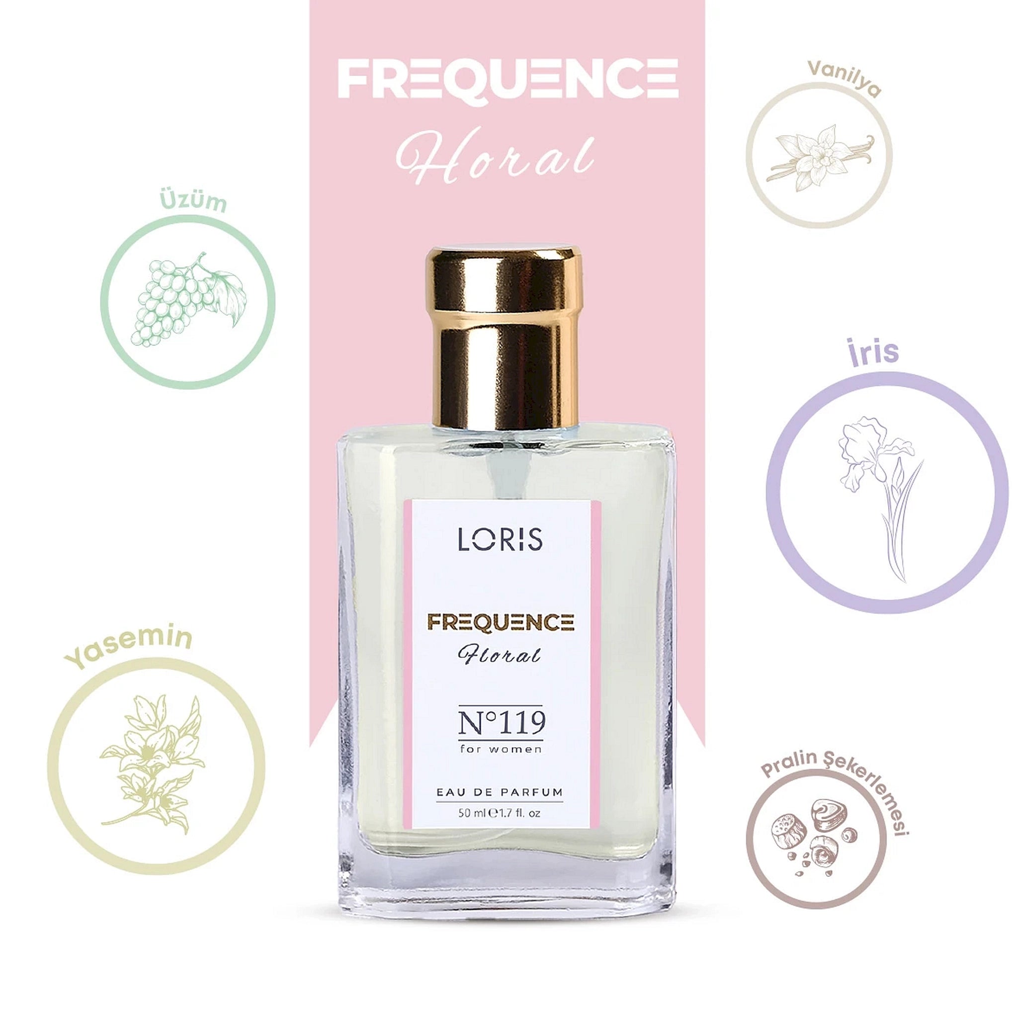 LORIS FREQUENCE Eau de Parfum for Women - 119 - Lorismaroc