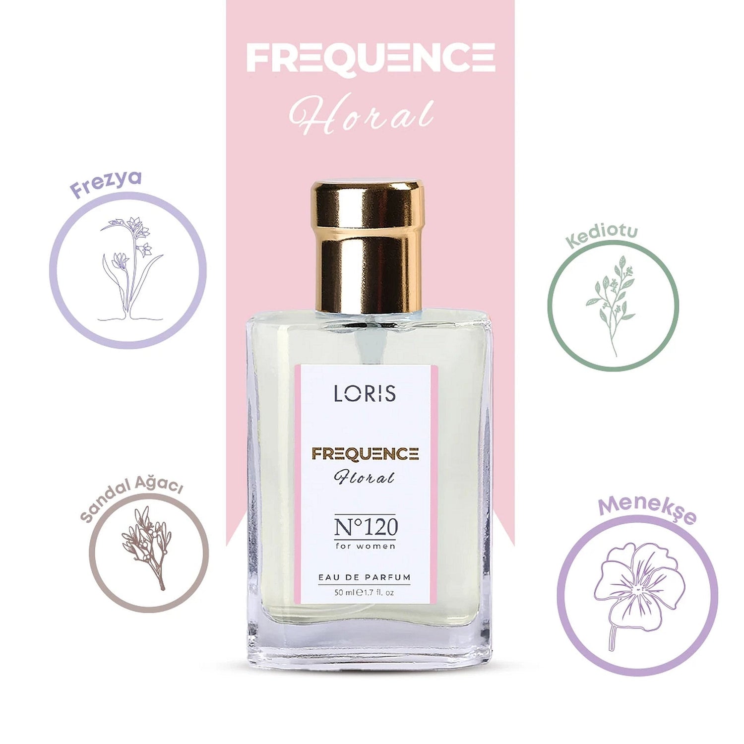 LORIS FREQUENCE Eau de Parfum for Women - 120 - Lorismaroc