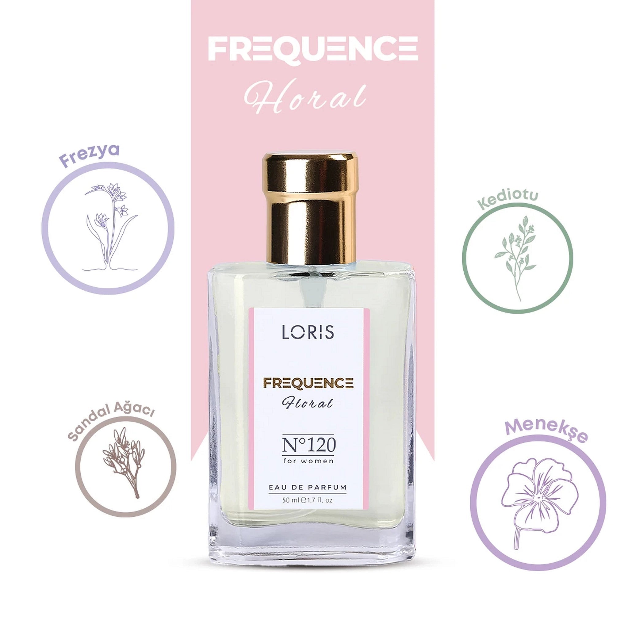 LORIS FREQUENCE Eau de Parfum for Women - 120 - Lorismaroc