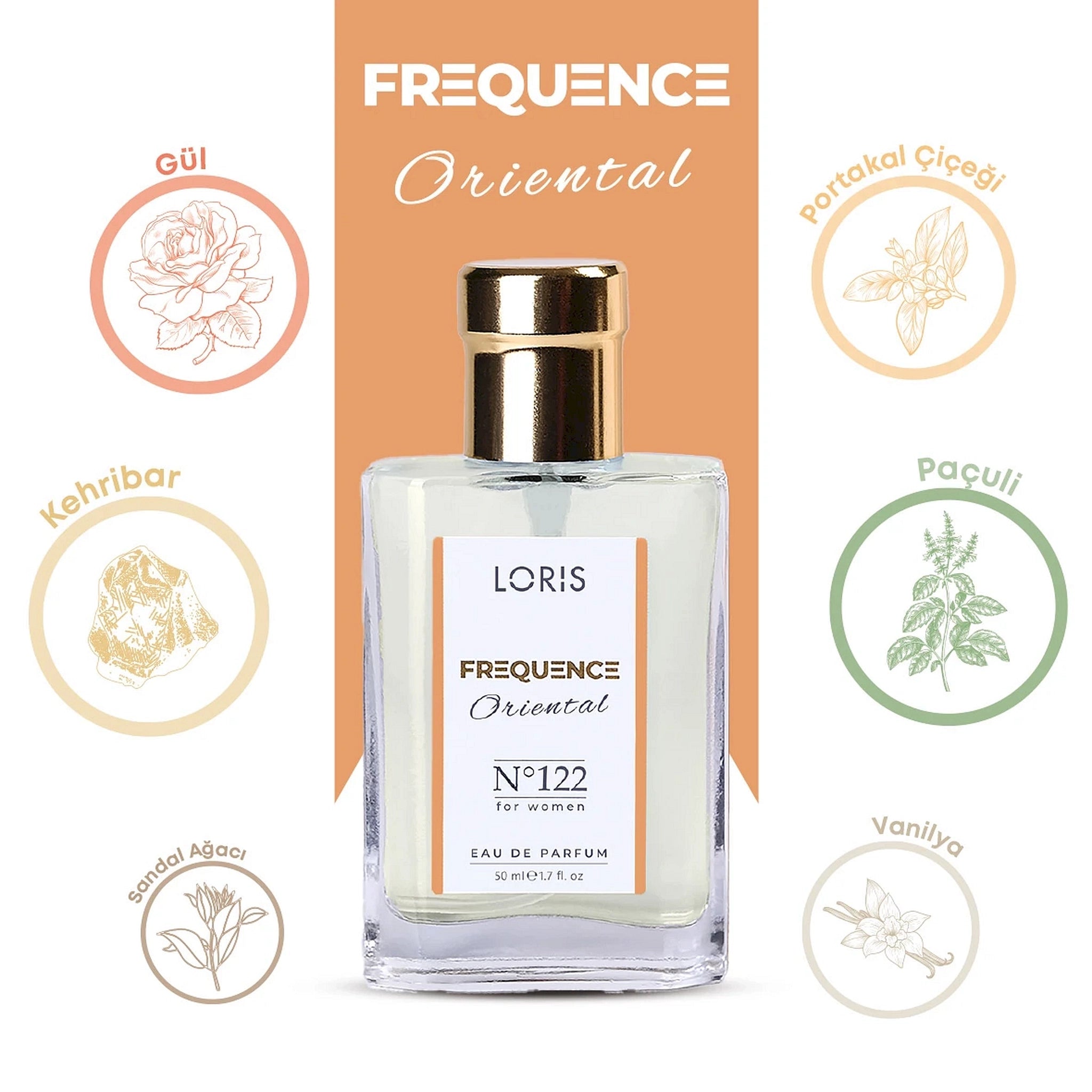 LORIS FREQUENCE Eau de Parfum for Women - 122 - Lorismaroc
