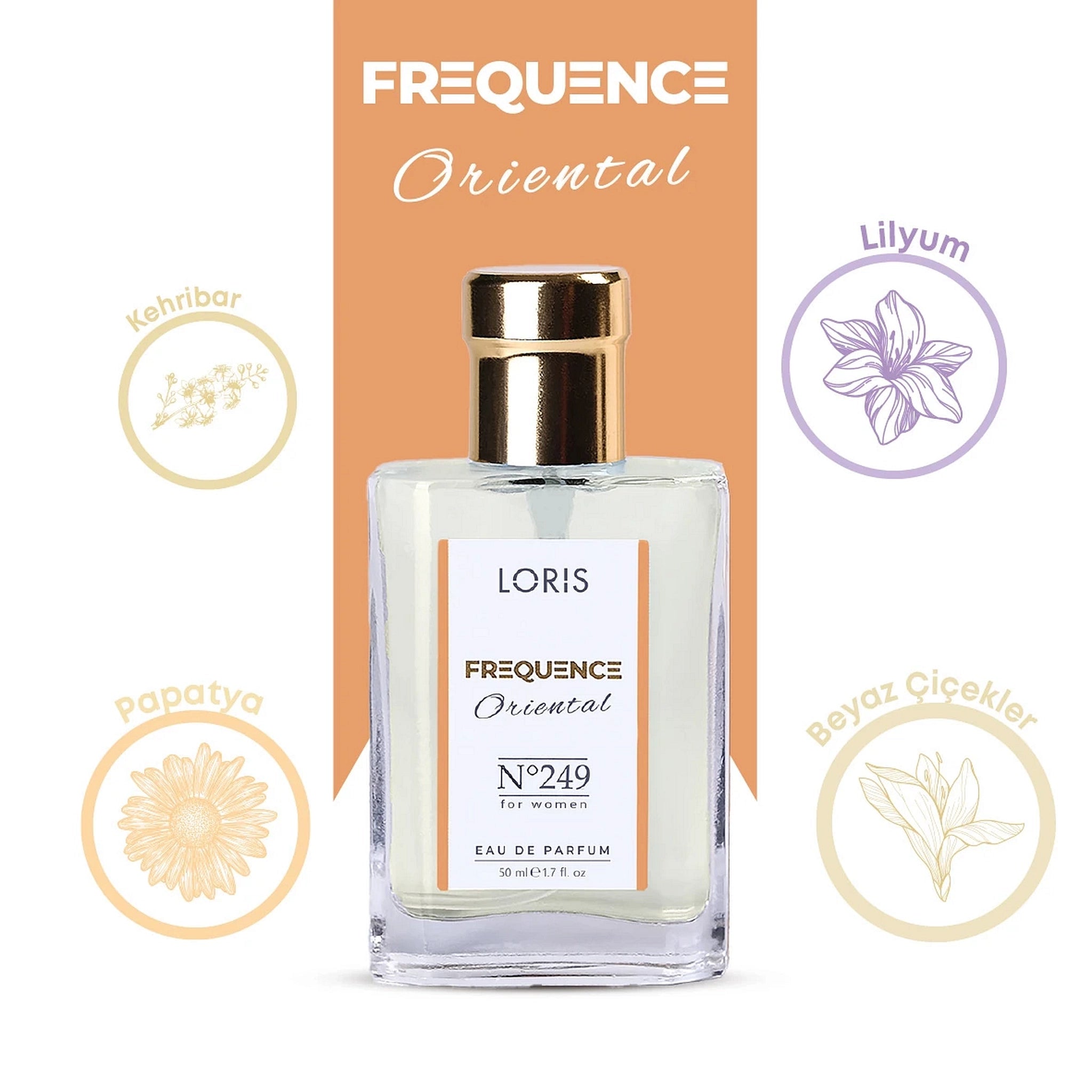 LORIS FREQUENCE Eau de Parfum for Women - 249 - Lorismaroc