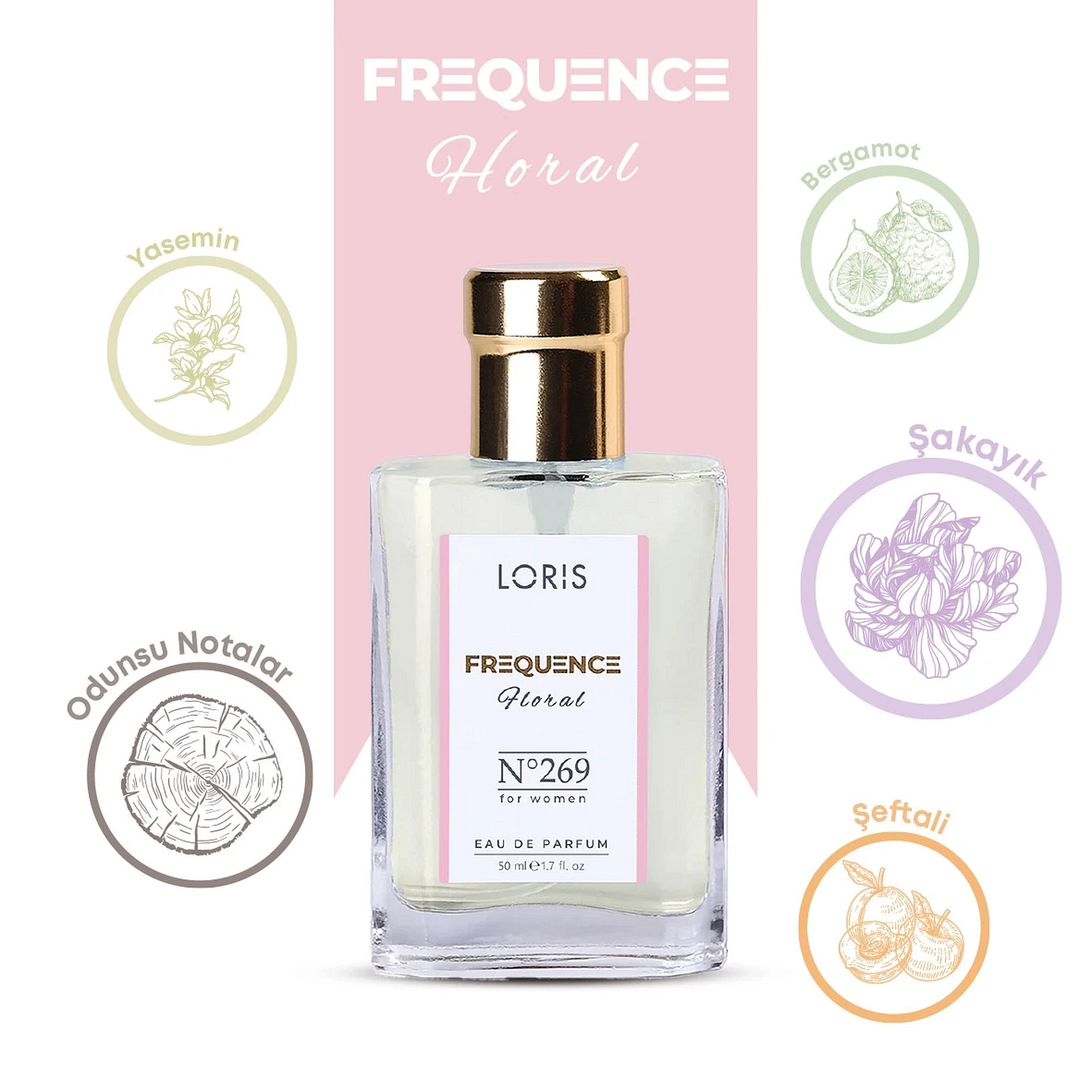 LORIS FREQUENCE Eau de Parfum for Women - 269 - Lorismaroc