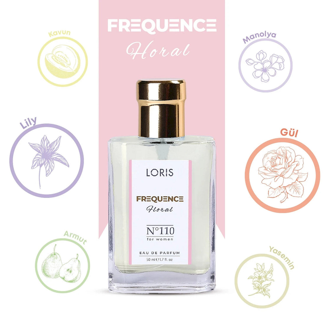 LORIS FREQUENCE Eau de Parfum for Women - 110 - Lorismaroc