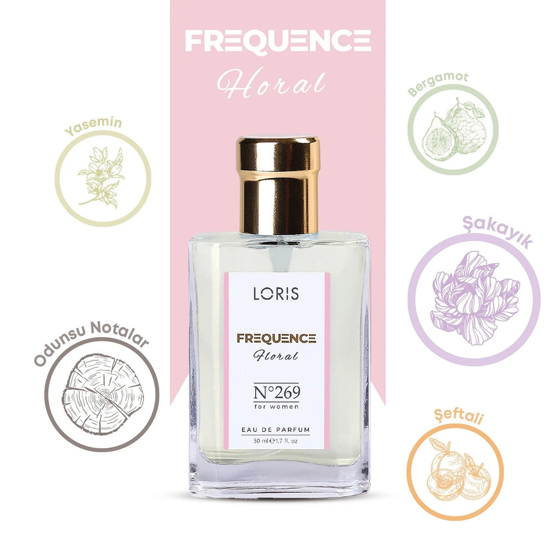 LORIS FREQUENCE Eau de Parfum for Women - 269 - Lorismaroc