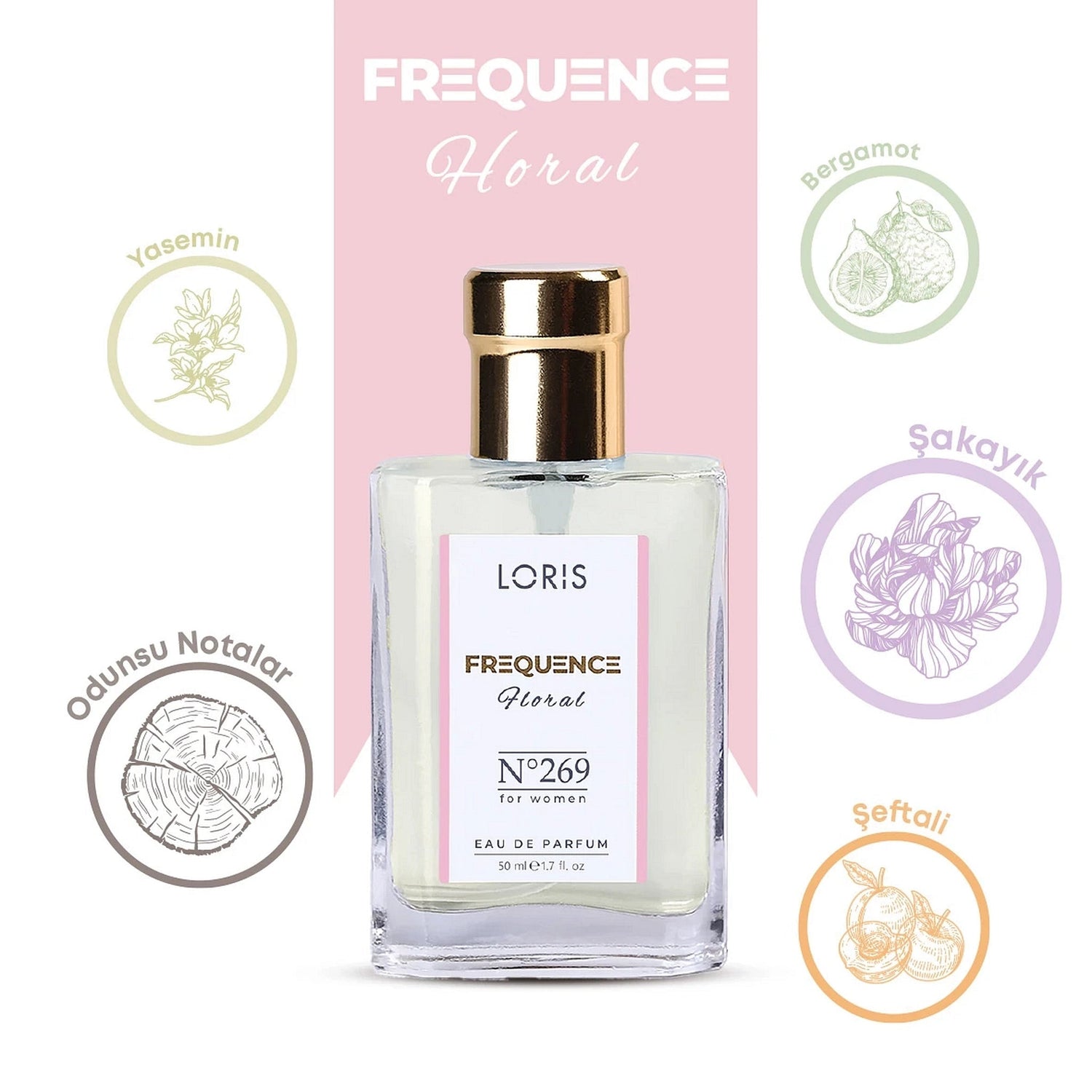 LORIS FREQUENCE Eau de Parfum for Women - 269 - Lorismaroc